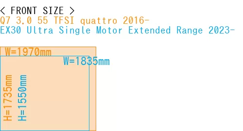 #Q7 3.0 55 TFSI quattro 2016- + EX30 Ultra Single Motor Extended Range 2023-